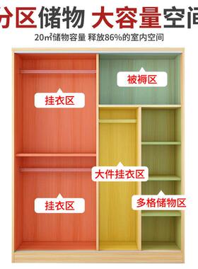 拉衣柜推门用卧室衣家柜现代简约经济型柜出FSJ租房用衣衣橱