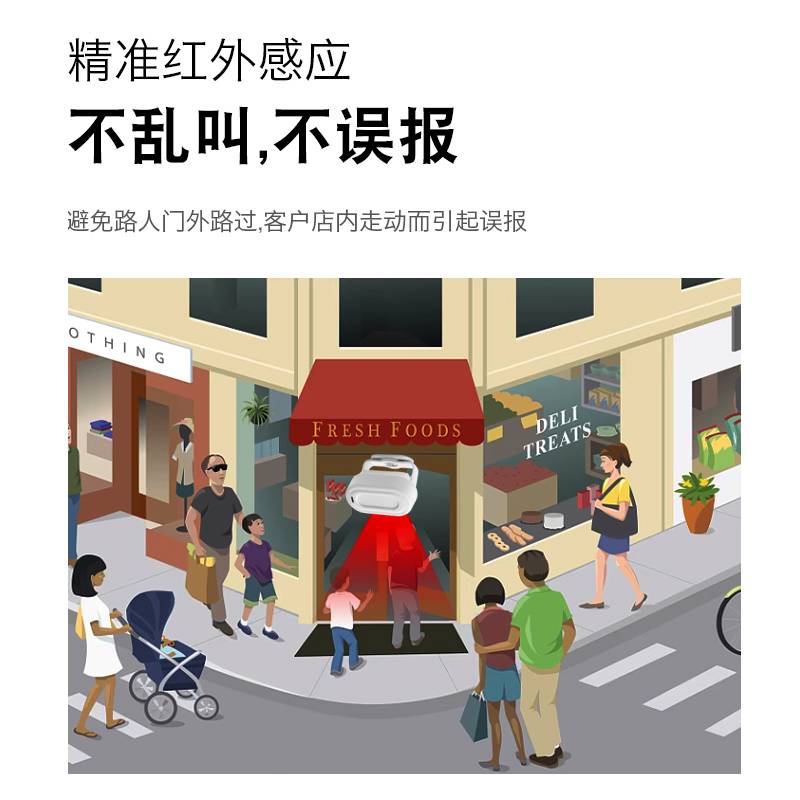 门口欢迎光临感应器店铺进门提醒语音报警器超市迎宾门铃红外开门
