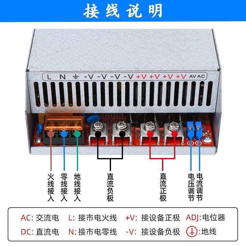 压直流8大功率电4V4VZX0A2000W恒开关电源2000W工业设备电机电源