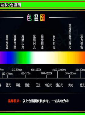 F5RGBL状ED灯F5雾草帽全彩LFE发光管5MM草帽透明全帽彩LED灯草珠