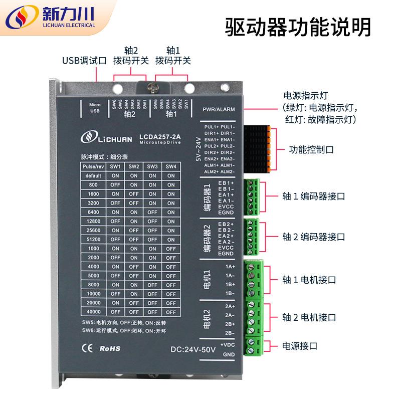 LCDA257-2A57/60/86步进电机1个驱动器控制2个电机多轴套装