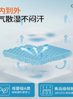 ?儿童枕头16Fh(h(h(#一2--1岁以上宝学宝幼0儿园小生水洗夏季婴儿