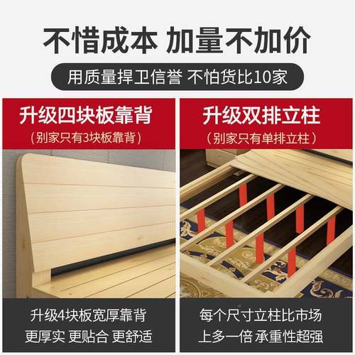 实木床1.5米松人木双1.2米现代ZXH简约出租房18简易人床1.单2床架