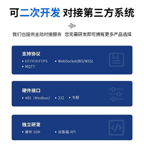 云腾活体人脸开人脸识别一体机机卡门禁考勤机访客二次发设备打系