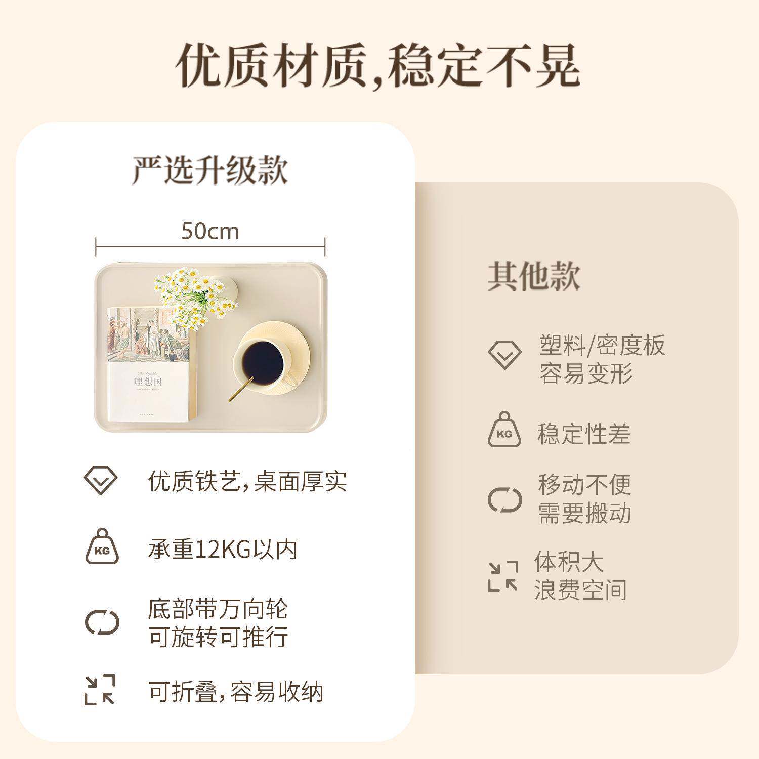 床桌可VDU移动小折叠电脑桌升降书桌宿舍书卧边室带轮桌客厅沙发
