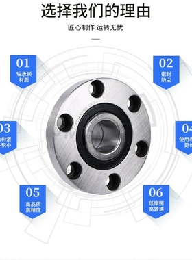 法兰式机床丝杠轴承FL760203P5DB/760204/760205/760206/DH/P42RS