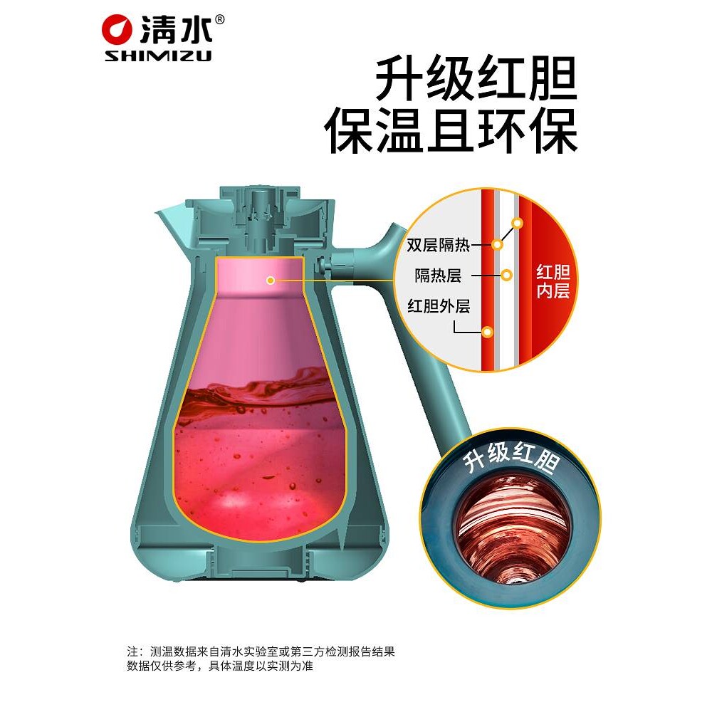 3YK保温壶家用保温瓶保暖壶温水壶玻璃红胆热水瓶暖水瓶