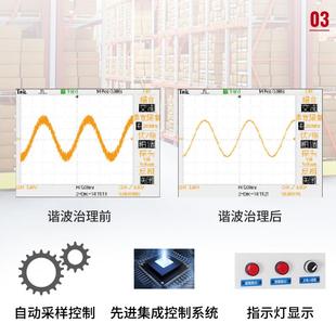 序零线电流消除器P15A2000LED灯商场D工H矿灯零滤波器配电箱