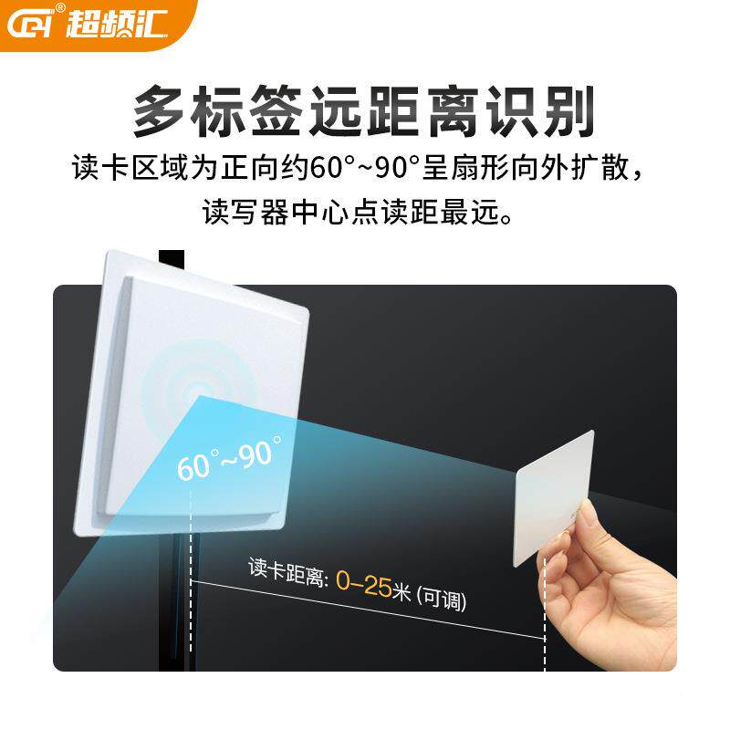 超高频ri读写器远CPH-120距离读d卡器停车场禁管理f畜牧业管门理
