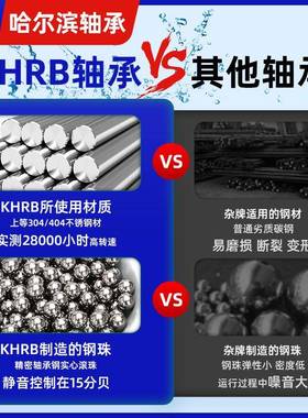 哈尔不锈轴承304耐腐蚀61812618136181S61812ZZ461滨1815钢618661