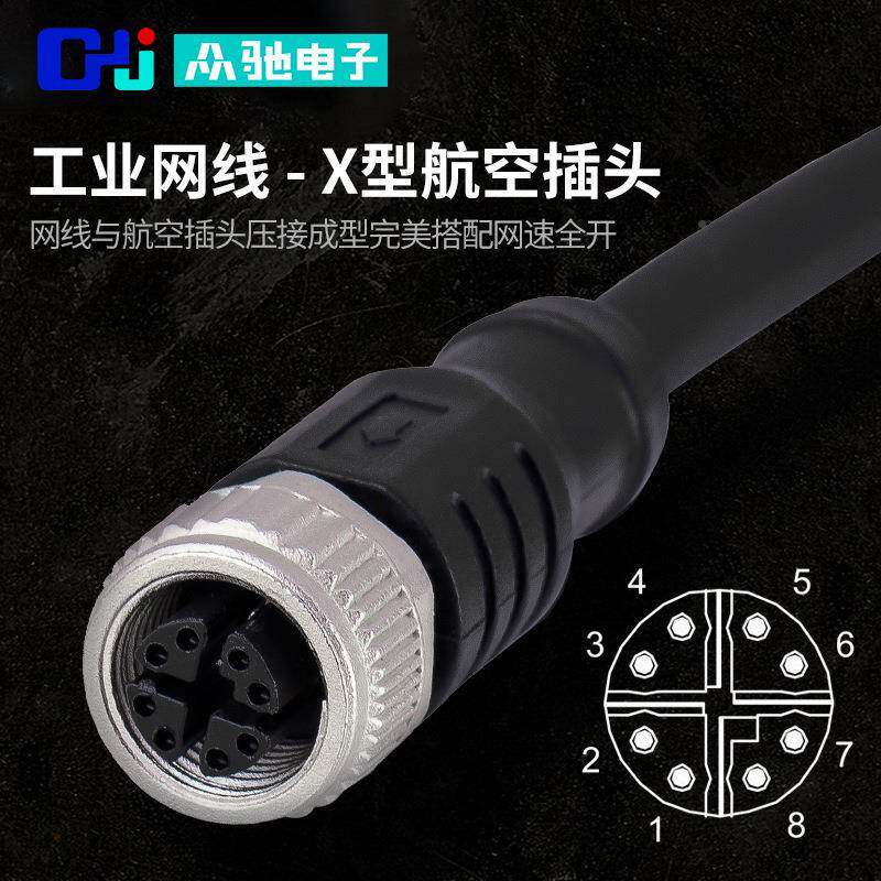 工业以太网M12千88针芯X型航空插M12头传输兆网速连接器工业网线