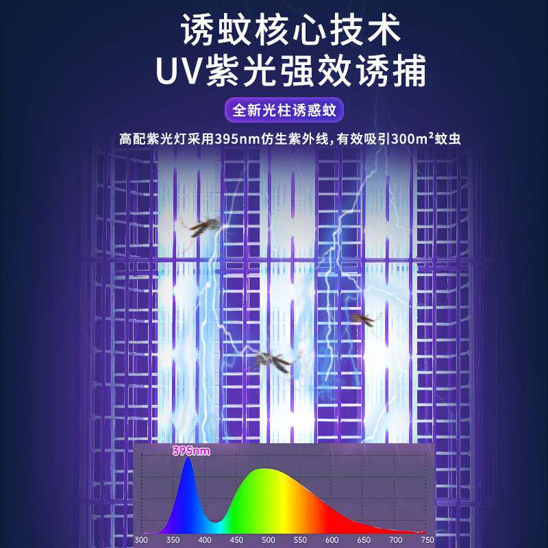 室外防水太阳能自动灭蚊器室内庭院民宿灭虫灯大型草地灭蚊诱虫灯