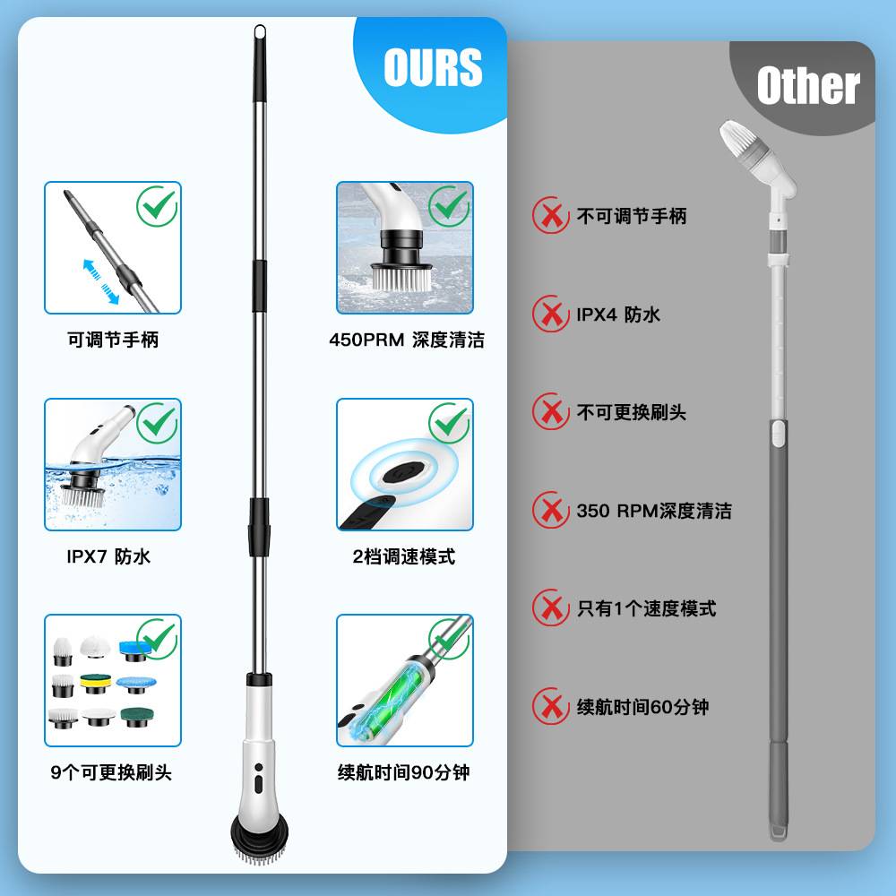 电动清洁刷多功能长杆厨房卫生间浴室缝隙充电九合一跨境刷子刷地