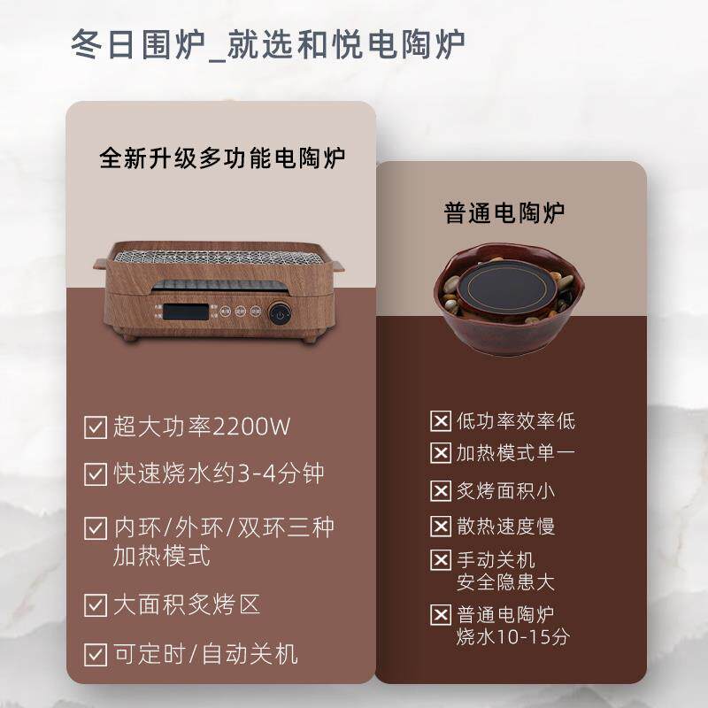 围炉煮全茶网电炉器具套2025181688新款家用烤炉火电陶炉红煮茶炉
