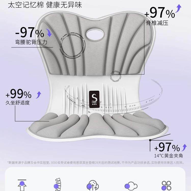 久护腰坐办公部F979MS8T室座椅腰靠靠垫工位人体工学坐腰支撑垫,居家布艺,抱枕被,淘宝优惠券,粉丝福利购,淘宝优惠卷