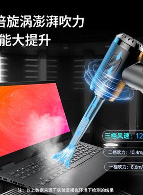 新款尘车载吹尘吸一体手持吹大功率500器00RPM家用车用31无线吹吸