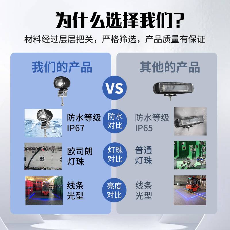 12V叉车警示灯LED边界限位灯工程区域安全灯一字红光灯倒车蓝光灯