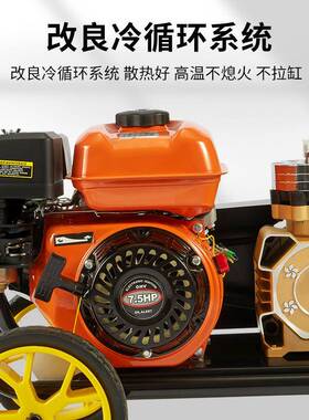 小型多功能喷漆机功大率DIJ汽油动力喷油漆乳胶漆子高无压气腻喷