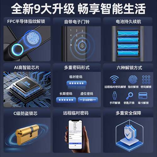 CSA4指纹锁防盗门智能锁入户门密码锁电子锁刷卡钥匙一握开精品