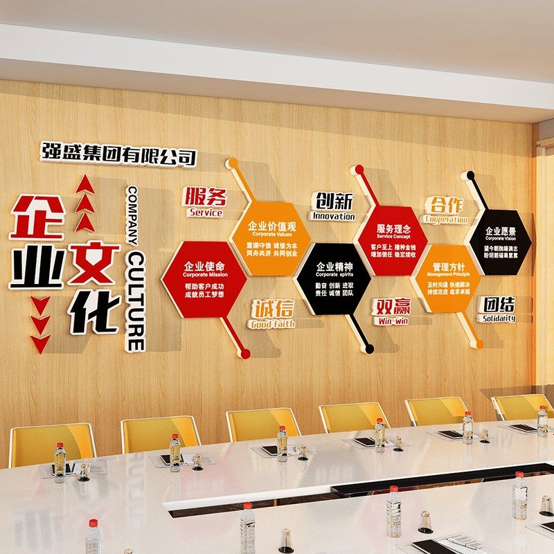 办公室墙面装饰画公司企业文化墙励志标语设计背景会议氛围布置贴