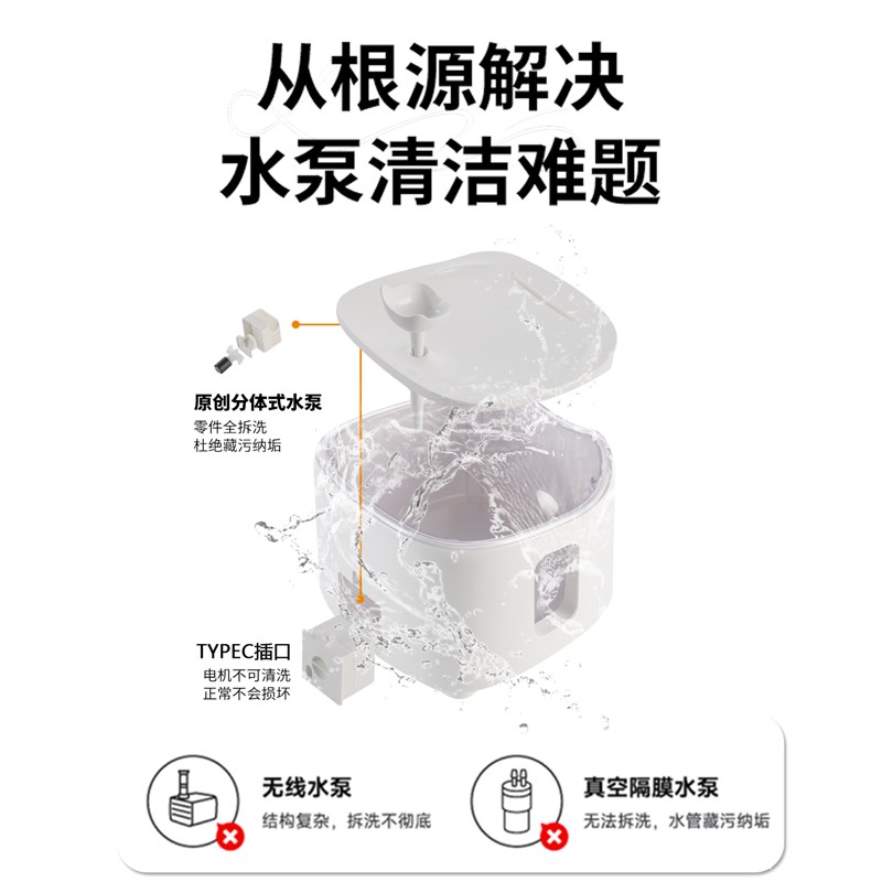 猫咪自动饮水机宠物循环过滤饮水器流动猫喝水器磁感应不漏电用品