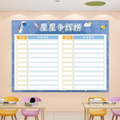 班级评比栏墙贴磁性可擦写加厚小学生姓名激励积分表Z教室文化墙