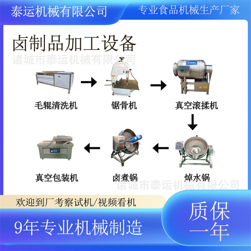 卤制品加工流水线成套酱牛肉生产线酱猪驴肉加工设备牛羊肉卤肉锅