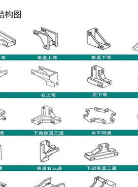促玻璃钢电缆桥架梯式桥架隧道灰色大跨距明装地面走线槽热镀锌新