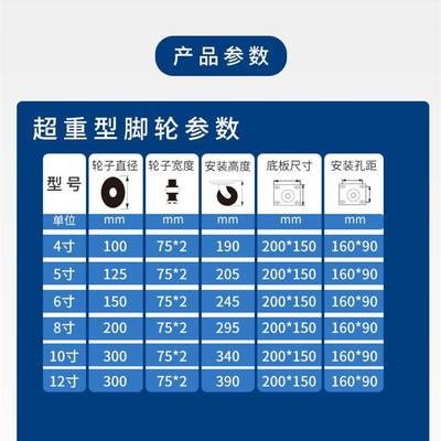 超重型脚全轮双轮钢轮4寸5寸寸6656寸810寸2寸电泳钢铁刹1车脚轮