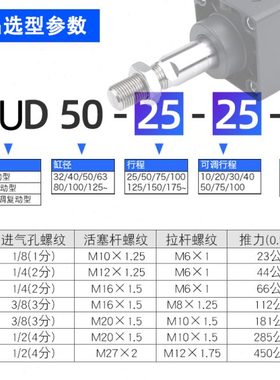亚德客型双出双轴标准气缸SUD/40/50/63/80/100/125X25X75X50X100