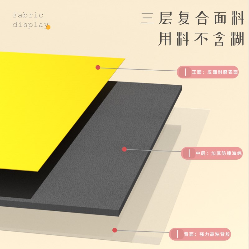 防磕碰防撞墙垫贴防撞头车库包柱子墙角横梁海绵防撞软包边保护条
