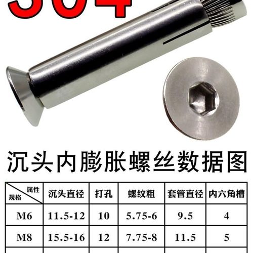 沉式超长不锈钢头加长内置M8内爆膨胀螺丝 内六角M6V膨胀螺栓304
