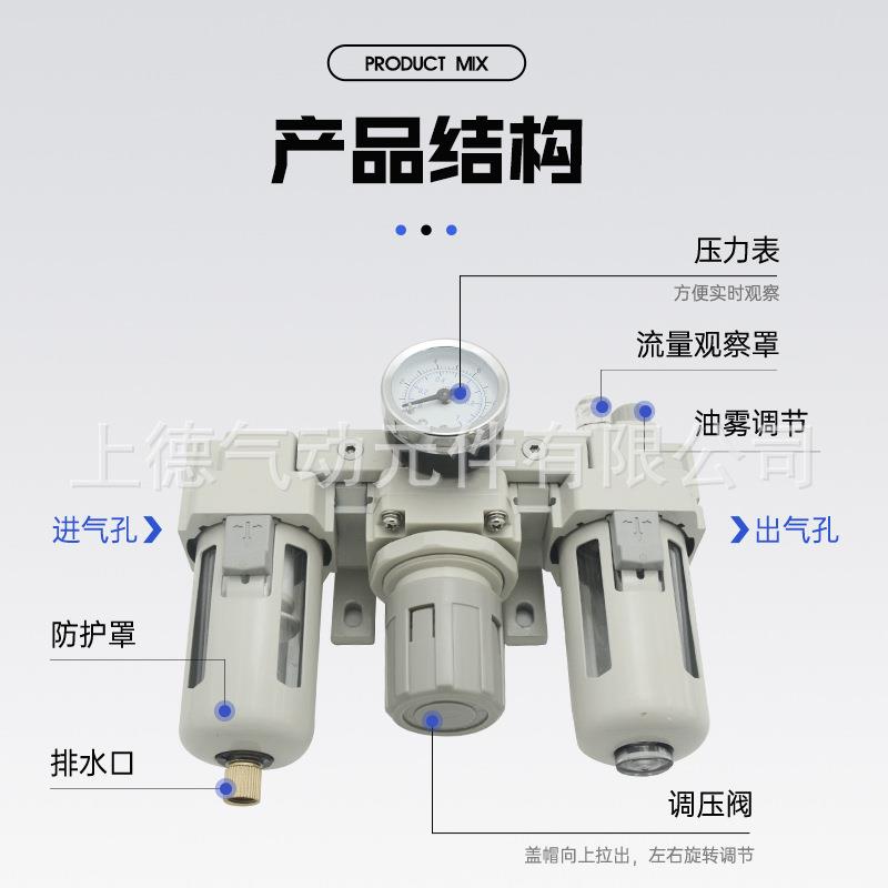 型气源处器A3000/理2000/4000/50000203/04-/06/10油水分离222C器