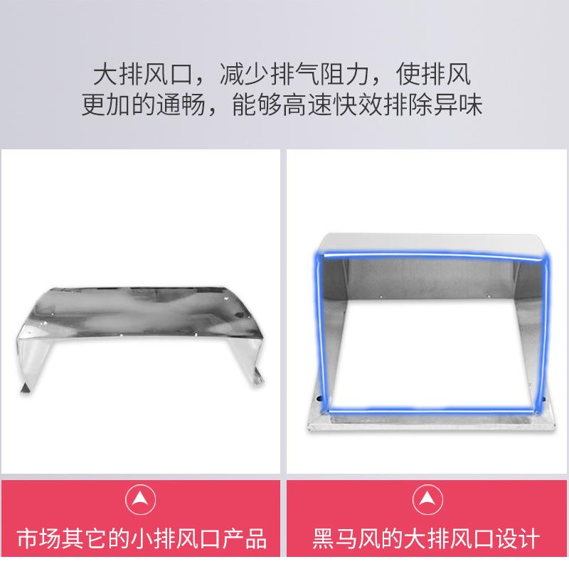 30排4不锈口钢墙防雨罩204防风罩气扇出风外口罩油烟机排风方形风