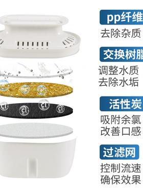 通用净水壶3代新升FY-B滤芯用净水过家滤级活器性炭除水垢净水机