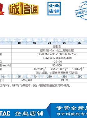 RMT16*50磁X1337客00X50X200X250X300-S亚德RMT16X510S耦合无杆气