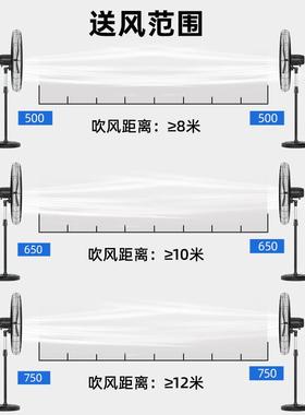 工业风扇18480式立落地扇式摇头商大功率电风扇车间用壁挂牛角扇