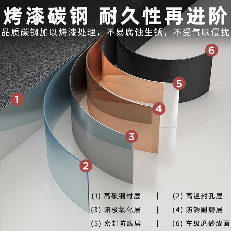 厨房置物架家用带轮子钢制货架仓库仓储铁艺架子客厅阳台落地橱柜