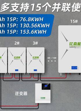 亿锂森能49478V20AH家庭储能磷铁电池组壁挂式太阳能光伏0发电酸
