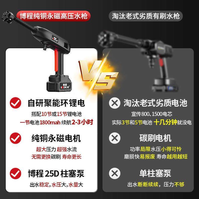 充电庭式抽水机家用电洗院浇花压816增水泵高压水枪无线锂洗车机,汽车用品/电子/清洗/改装,洗车水枪,淘宝优惠券,粉丝福利购,淘宝优惠卷