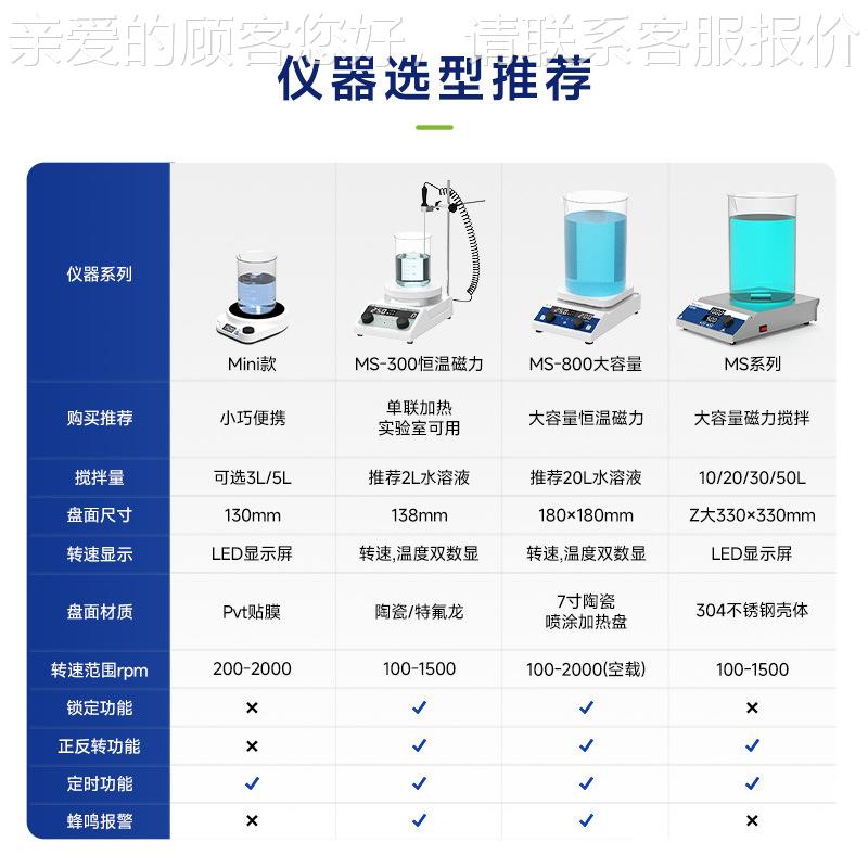 上海叶器拓 MS系列 磁力PXE拌机恒温磁搅拌机实电验搅室搅拌台