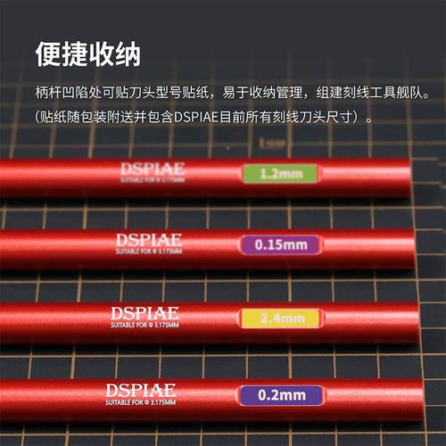 迪工斯派推刀套装C331S造-PB1高达模型具GK拼装改钨钢0刻线刀附刀