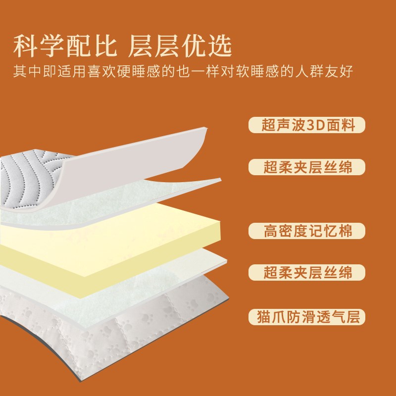 集爱记忆棉软垫海绵床垫家用卧室C单人学生宿舍垫子出租房专用床