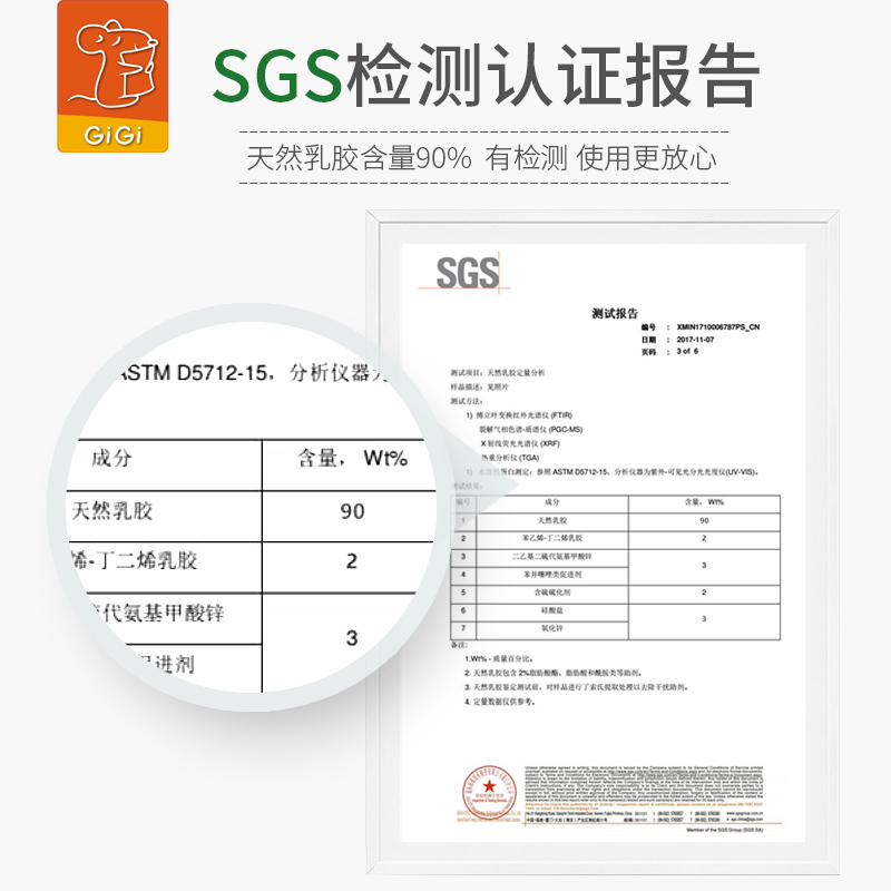 GiGi汽车头枕护颈枕 天然乳胶车载F座靠枕 车用座椅颈枕 靠垫护颈