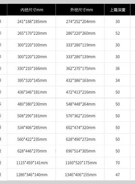 pp防箱/提箱560*4TB-55532护手2*2m35m仪器箱户外箱工厂