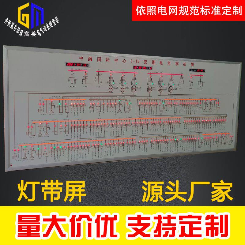 配电室模拟屏马赛克挂墙电力模拟图变电站模拟屏系统图地铁牵引屏
