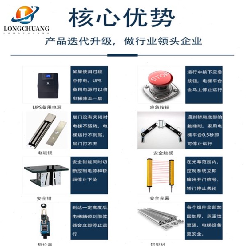 老旧小区加装电梯家用别墅家庭专用二三层室外四五层商用户外观光