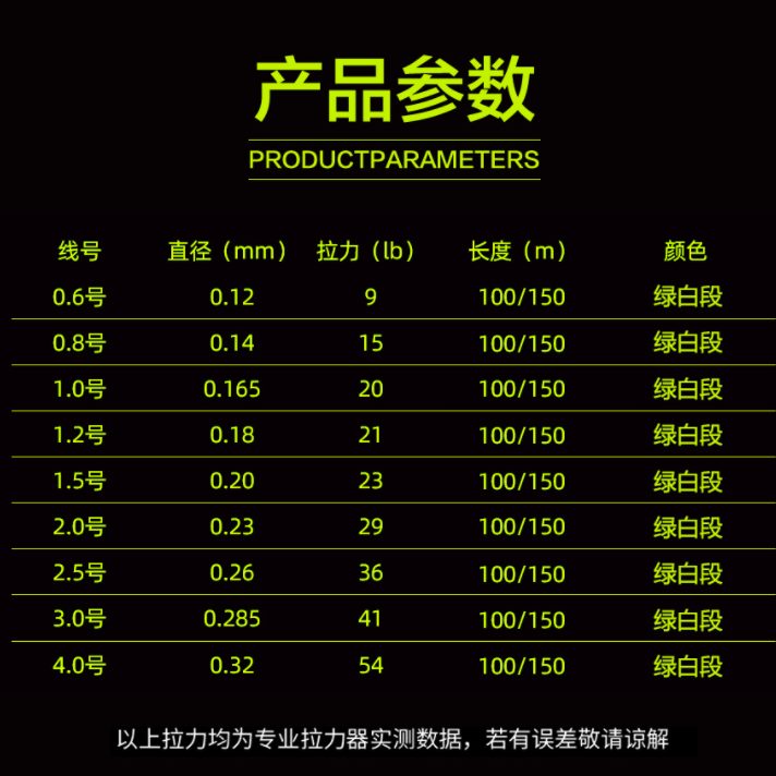 强主线段大力马鱼线 子线8微物 高纺车轮度编 水滴轮染 路亚PE线