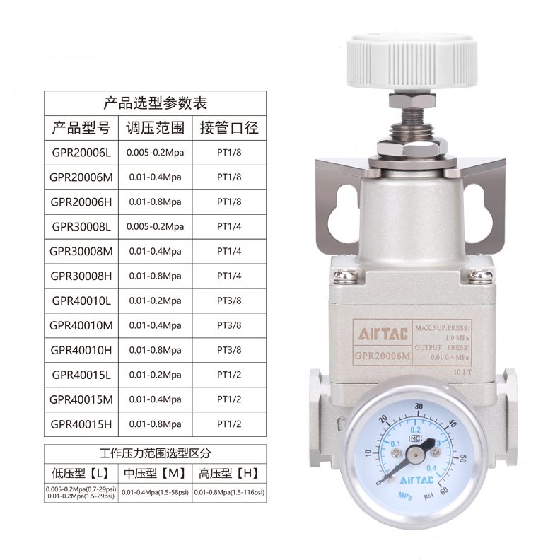 20000亚德客86PR/-0减压阀15//G-40精密调压阀气动-H3010M/0原装L