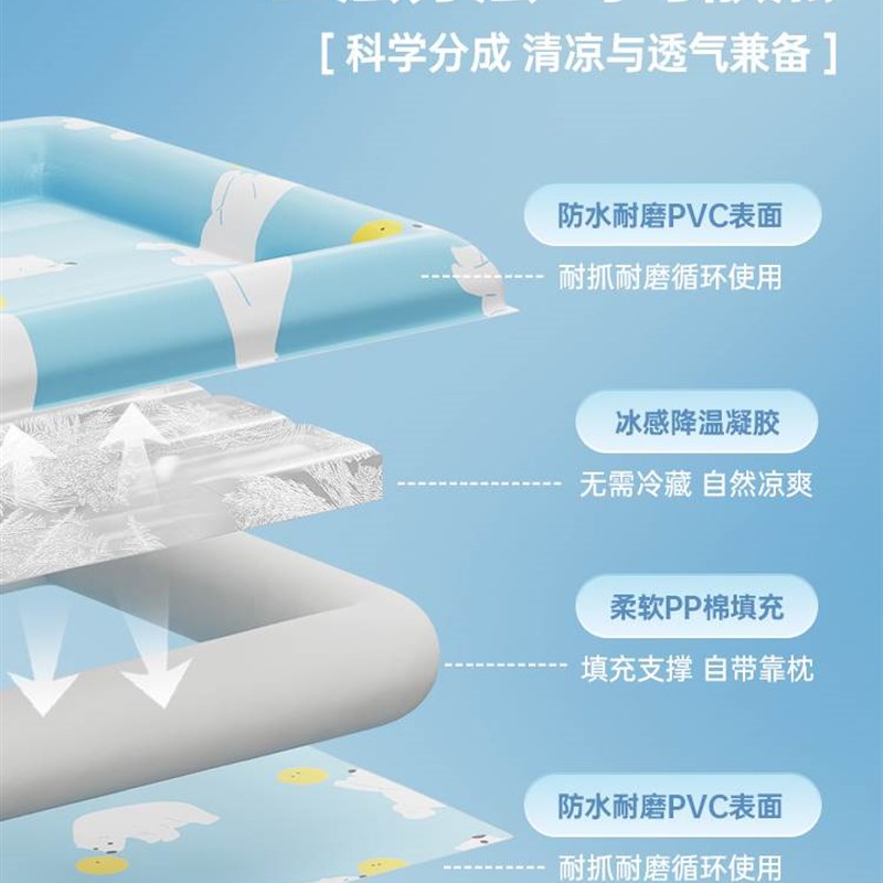 宠物冰窝夏季猫窝狗窝夏天降温猫垫子狗狗凉席睡垫用凉垫猫咪冰垫
